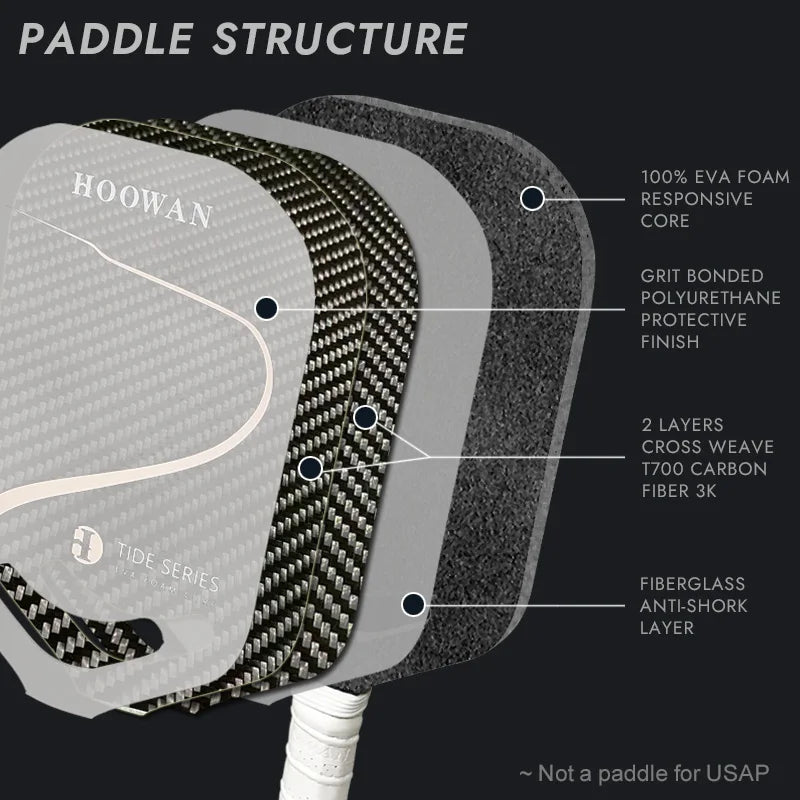 HOOWAN TDCONTROL Pickleball Paddle Tide Series EVA Foam Core 16MM Thermoformed Pickleball Paddle T700 Carbon Fiber 3K